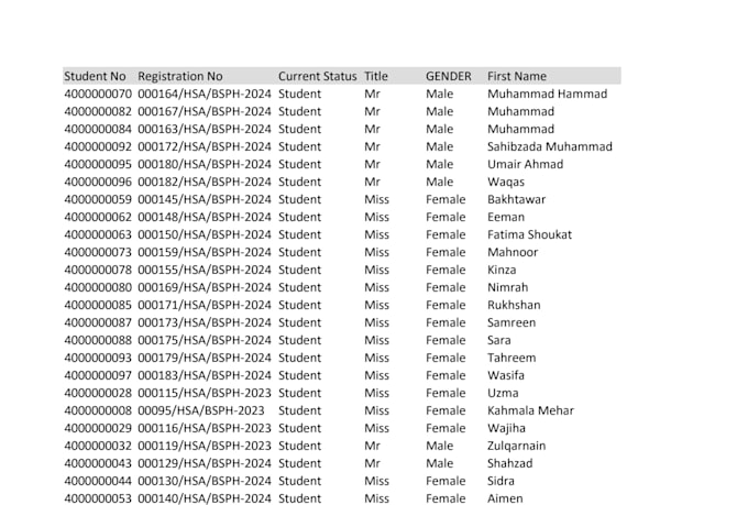 do excel data entry,data cleaning , PDF to excel and spread sheet formatting